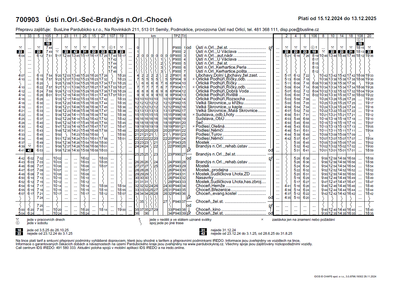 Jízdní řád od 15.12.2024